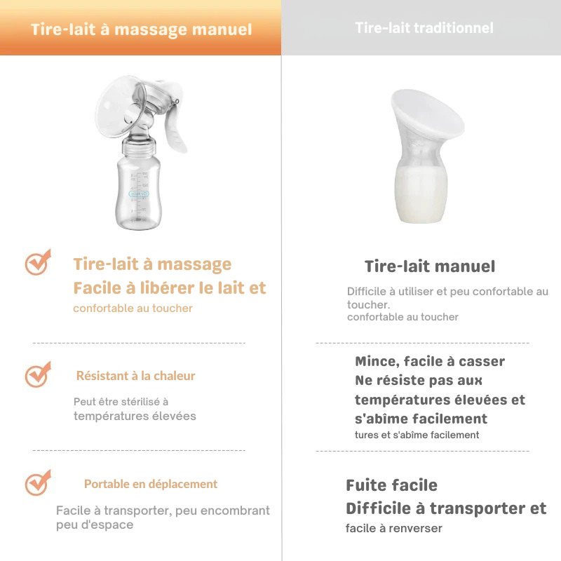 Tire - Lait - Lexcur