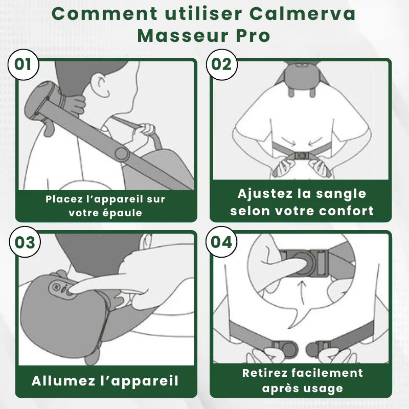 Zenya - Technologie avancée pour un soulagement ciblé