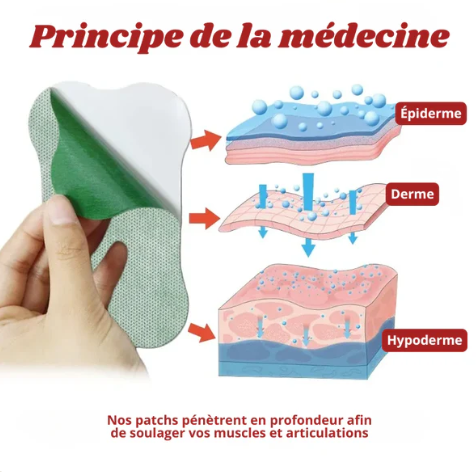 Patchs Auto-Chauffants 12H – Soulagement Longue Durée des Douleurs Musculaires & Articulaires