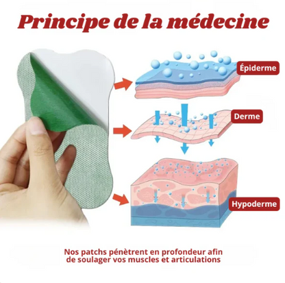 Patchs Auto-Chauffants 12H – Soulagement Longue Durée des Douleurs Musculaires & Articulaires