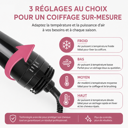 SilkBrush™ 3-en-1-Sèche, brosse et lisse vos cheveux en un seul geste