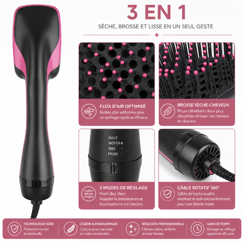 SilkBrush™ 3-en-1-Sèche, brosse et lisse vos cheveux en un seul geste