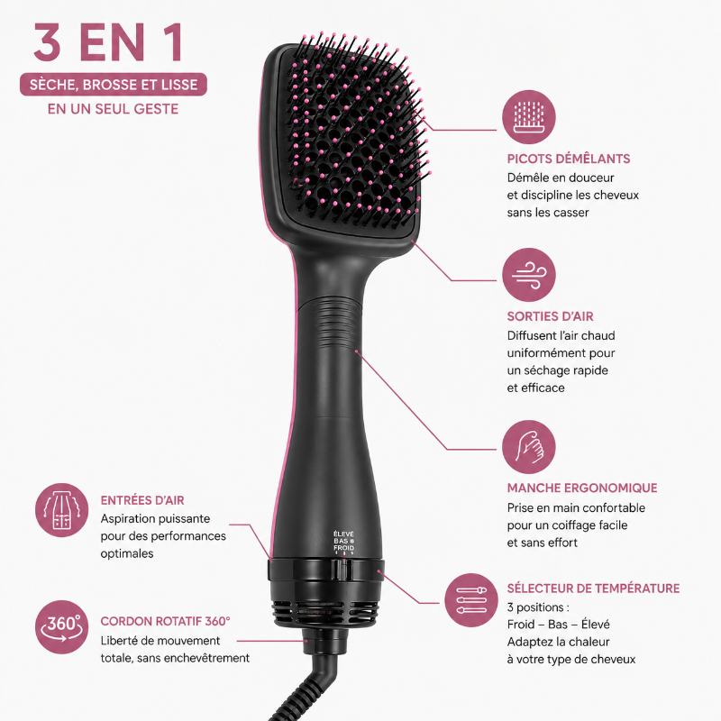 SilkBrush™ 3-en-1-Sèche, brosse et lisse vos cheveux en un seul geste