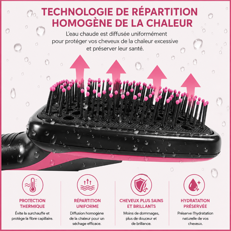 SilkBrush™ 3-en-1-Sèche, brosse et lisse vos cheveux en un seul geste