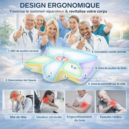 Cerva™ - Oreiller cervical orthopédique