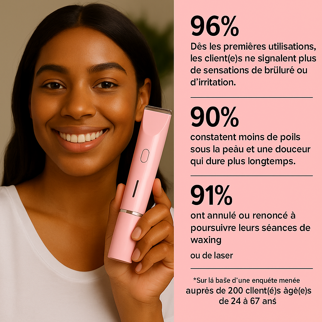 Rasoir LEXCUR® - L’innovation du rasage pour une peau lisse et éclatante
