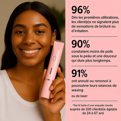 Rasoir LEXCUR® - L’innovation du rasage pour une peau lisse et éclatante