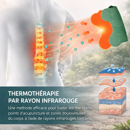 Patchs Auto-Chauffants 12H – Soulagement Longue Durée des Douleurs Musculaires & Articulaires