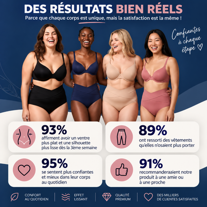 Culottes de compression - Post - Partum 360°