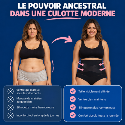 Culottes de compression - Post - Partum 360°