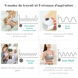Acheter un Tire - Lait Électrique = Un réservoir de lait offert - Lexcur