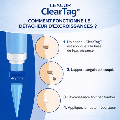 Kit ClearTag – Fini les excroissances cutanées (1 ACHETÉ = 1 GRATUIT)