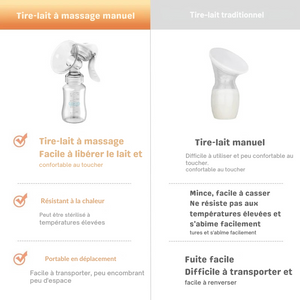 Tire - Lait - Lexcur