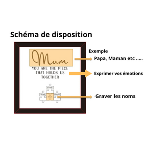 Cœur en Pièces - Puzzle personnalisé - Lexcur