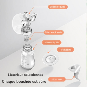 Tire - Lait - Lexcur