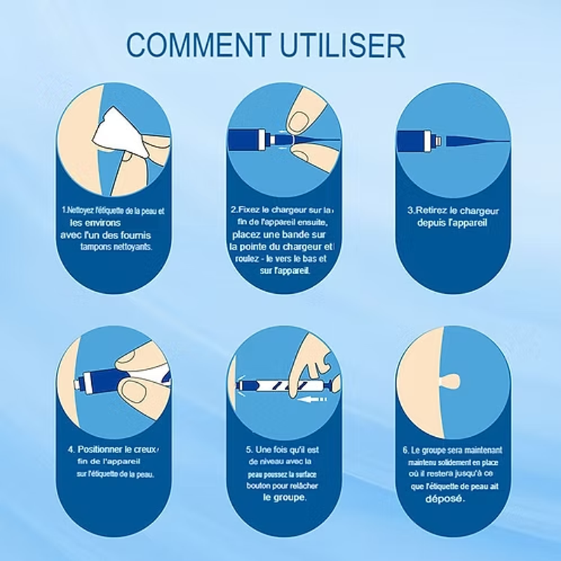 Kit ClearTag – Fini les excroissances cutanées