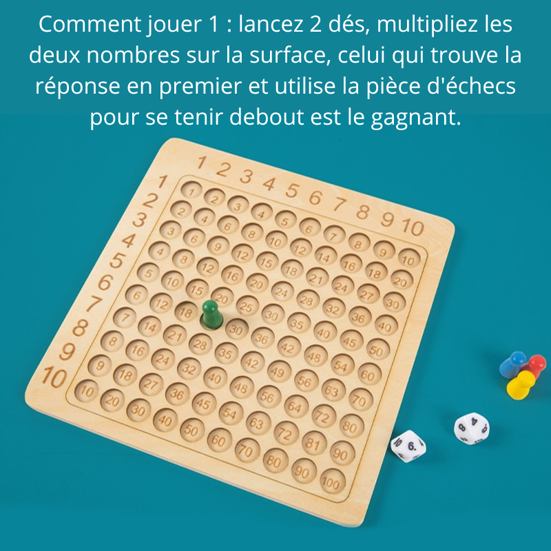 BOARD GAME™ - Jeu de société - Lexcur